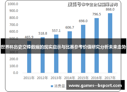 世界杯历史交锋数据的现实启示与比赛参考价值研究分析未来走势