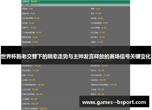 世界杯新老交替下的赔率走势与主帅发言释放的赛场信号关键变化 世界杯新老交替下的赔率走势与主帅发言释放的赛场信号关键变化