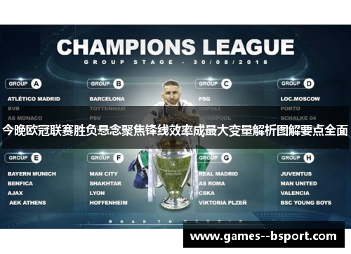 今晚欧冠联赛胜负悬念聚焦锋线效率成最大变量解析图解要点全面